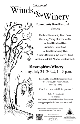 Winds at the Winery - Community Band Festival